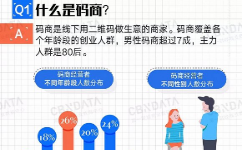 码商时代，二维码上的新“商帮”崛起